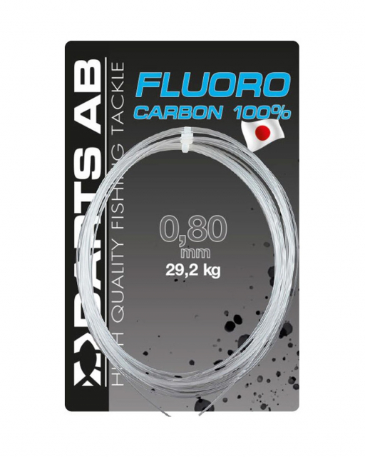 1.0mm - 3m